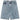 Pantaloncini Uomo Polar - Big Boy Shorts - Blu