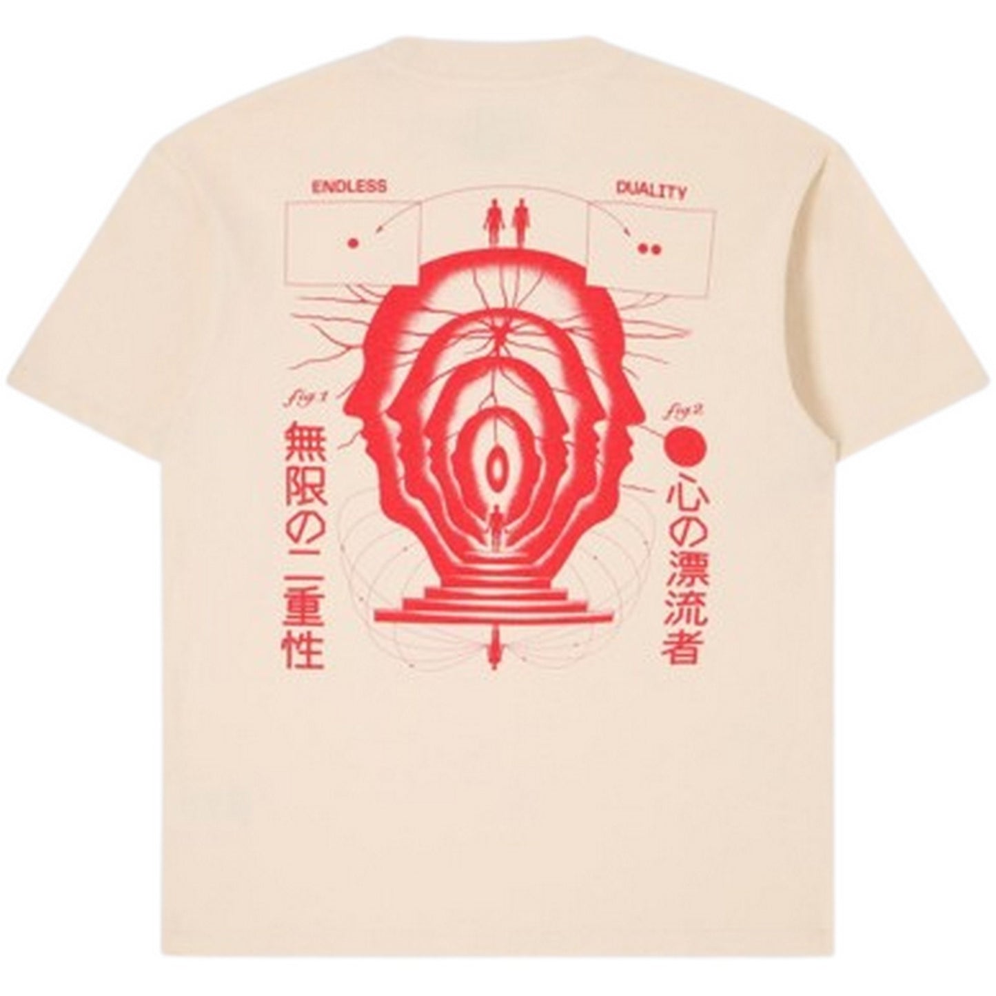 T-shirt Uomo Edwin - Mind Drifter Ts - Bianco